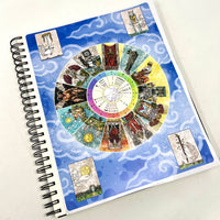 Autocollant en vinyle Tarot dans les maisons
