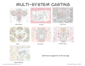 Multi-System Casting