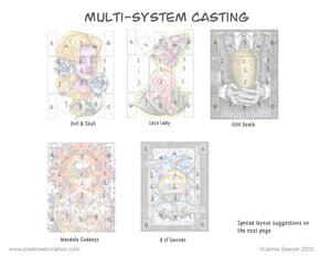 Multi System- Vertical Layout