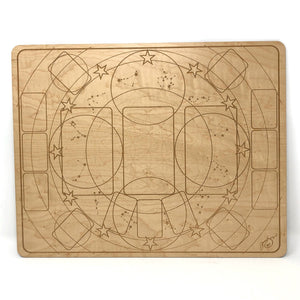 Multi-Casting Board - Suggested Placements