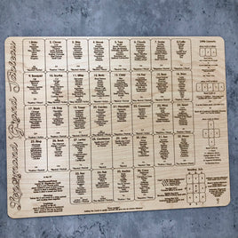Grand Tableau Lenormand 8x4+4 Spread Casting Board