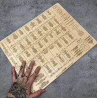 Grand Tableau Lenormand Tile Casting Board